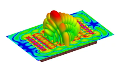 A 3D component arrays simulation