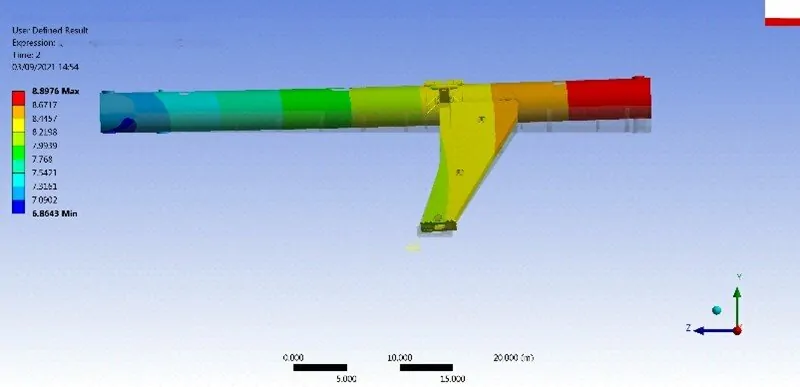 O2 structure from Ansys