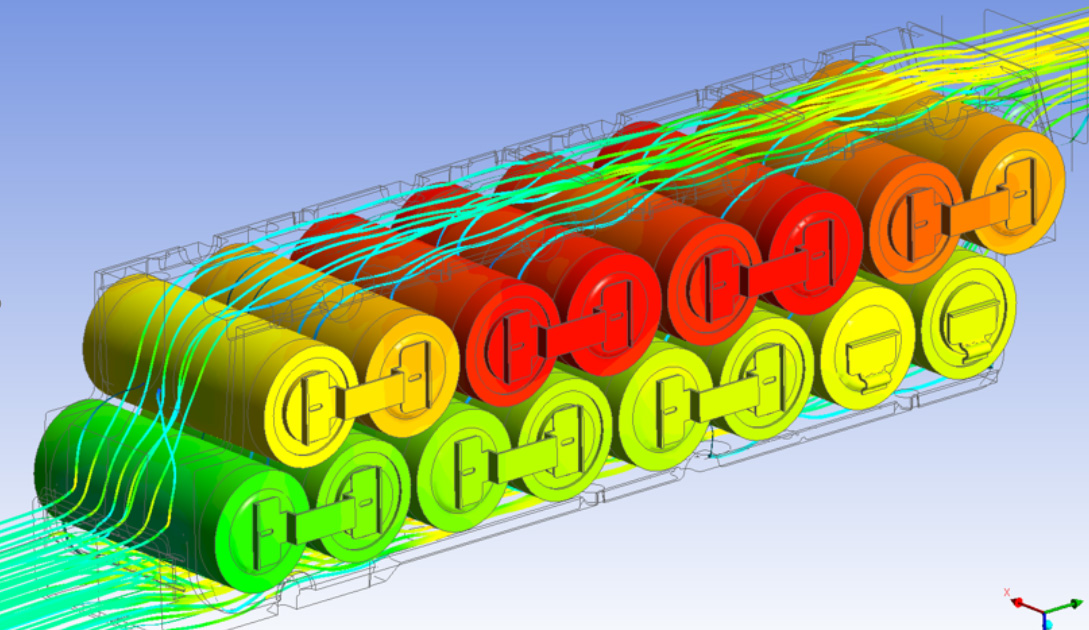 Electrification and Simulation: Powering System‑Level Innovation Across ...