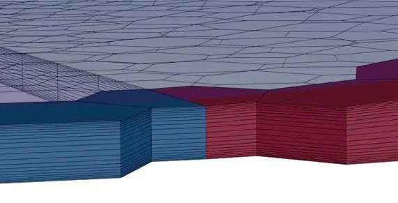 complex meshing