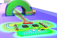 EMI simulation
